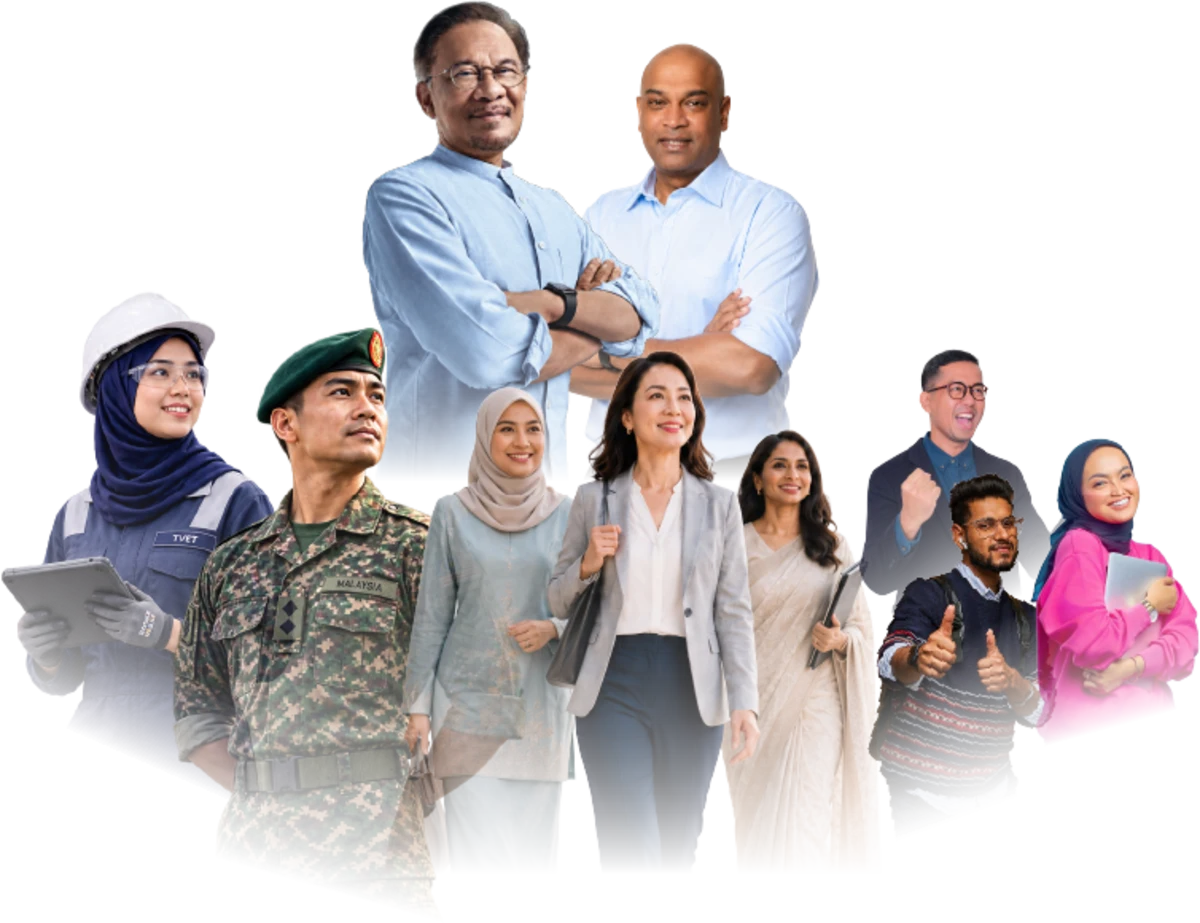 Warga kerja Malaysia daripada pelbagai bidang — TVET, tentera, korporat, pelajar dan profesional muda